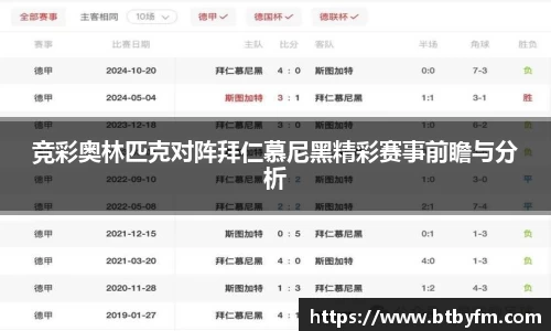 易游m6