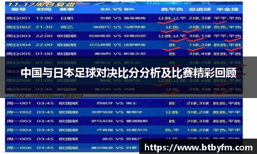 易游m6