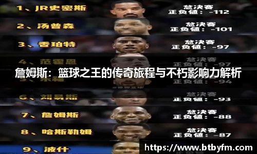 yy易游詹姆斯：篮球之王的传奇旅程与不朽影响力解析